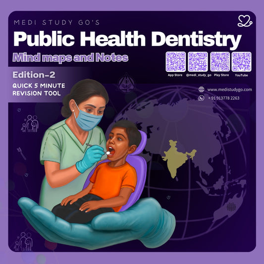 Public Health Dentistry