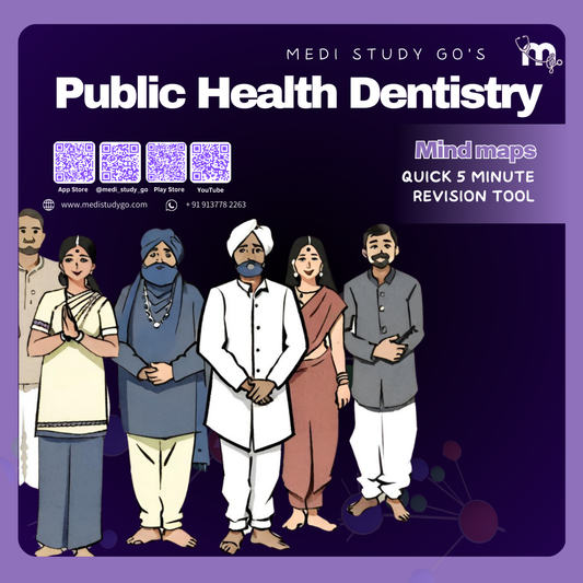 Public Health Dentistry