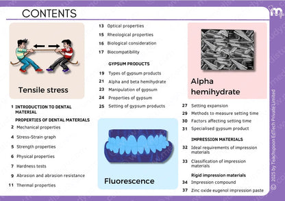 General Pathology, Microbiology & Dental Materials Combo
