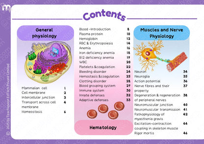 Physiology - BDS