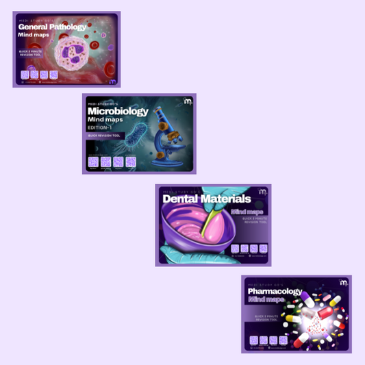 2nd yr BDS (Micro, Gpath, DM Mind maps + Pharmac Flashcards)