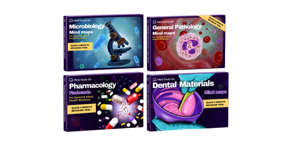 Second Year BDS Bundle