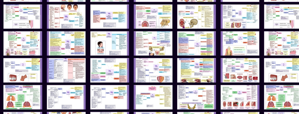 Free resources – Medi Study Go