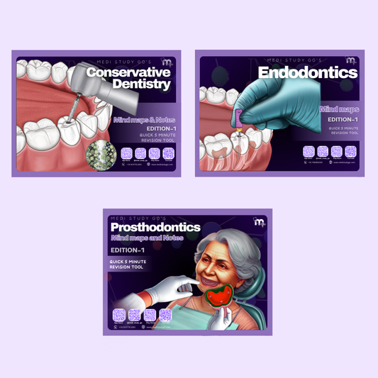 Conservative Dentistry, Endodontics and Prosthodontics Combo