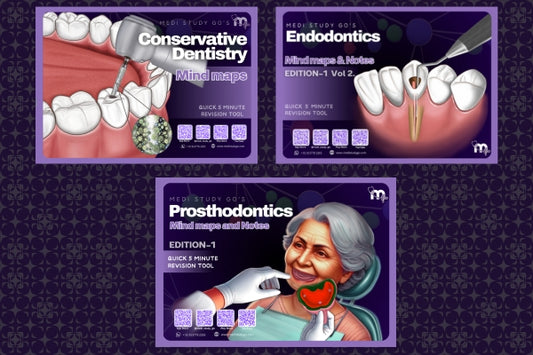 Conservative Dentistry, Endodontics and Prosthodontics Combo