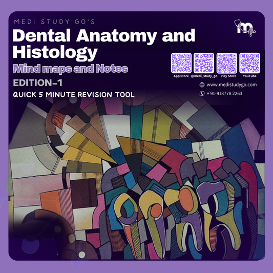 Dental Anatomy and Dental Histology