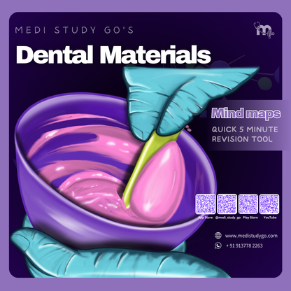 Dental Materials