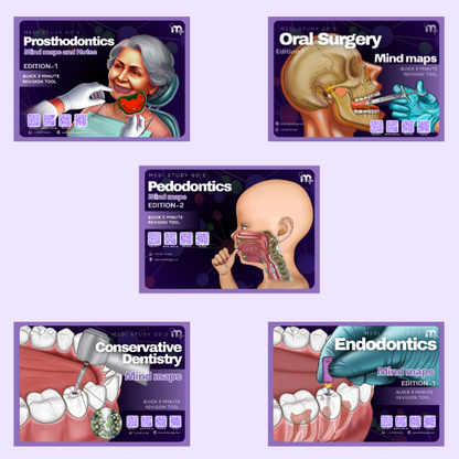 Final Year (Cons, Endo, Prostho, OS, Pedo)