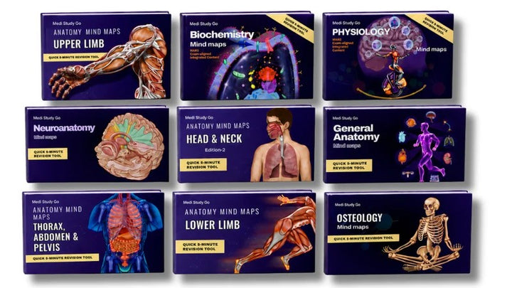 First Year MBBS/BPT Bundle