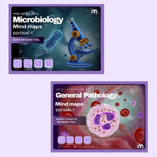 General Pathology and Microbiology combo