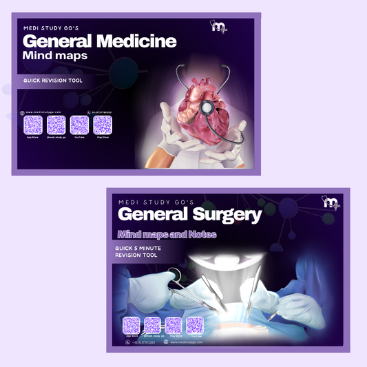 General Medicine and General Surgery Combo