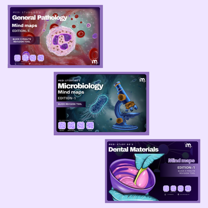 General Pathology, Microbiology & Dental Materials Combo