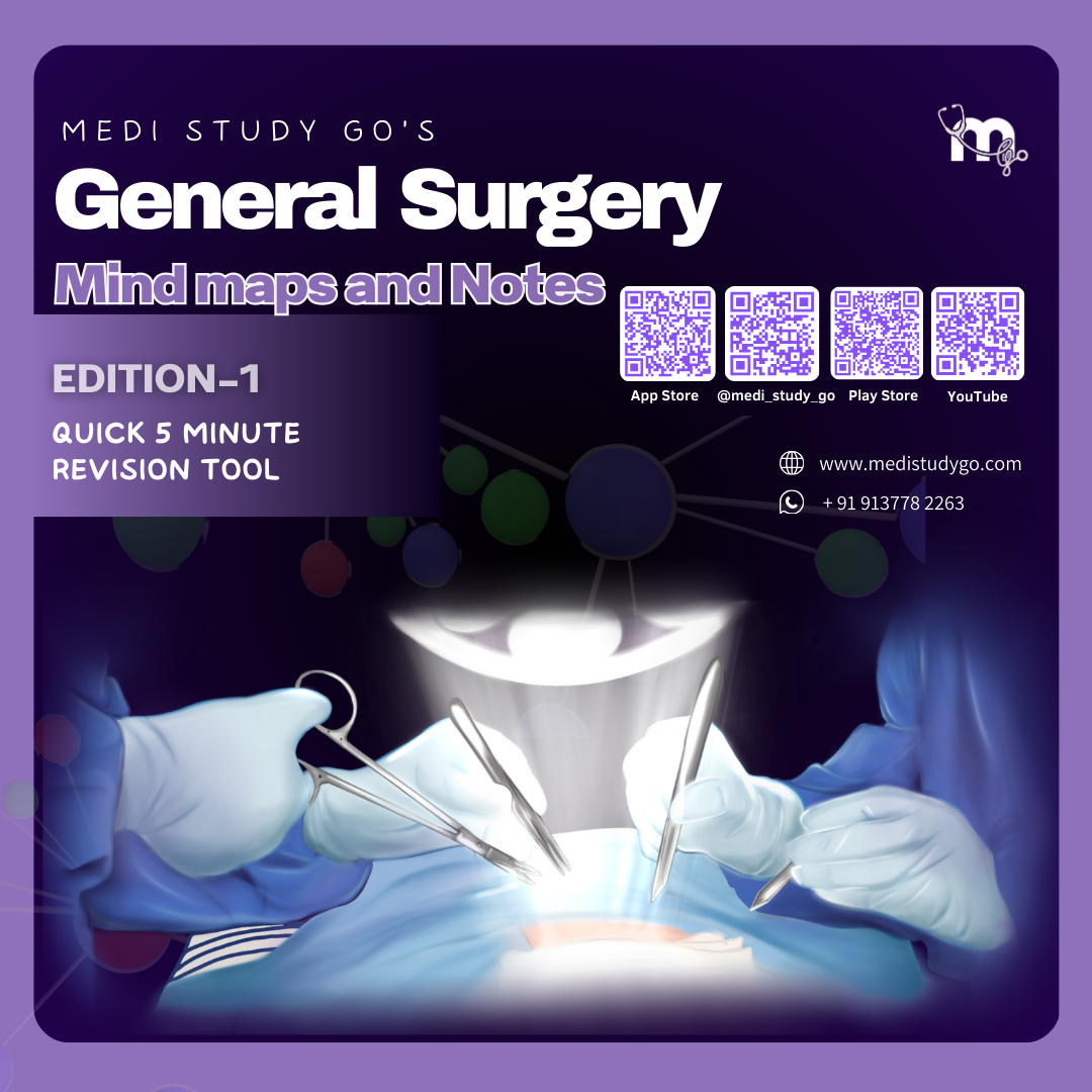 General Surgery - BDS