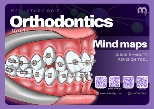 Orthodontics