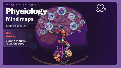 Physiology (Nursing)
