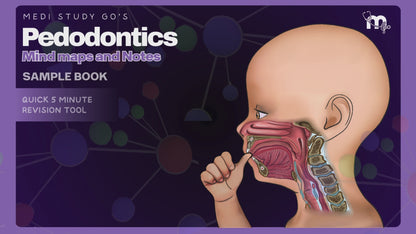 Final Year (Cons, Endo, Prostho, OS, Pedo)