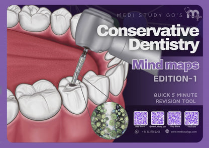 Conservative Dentistry